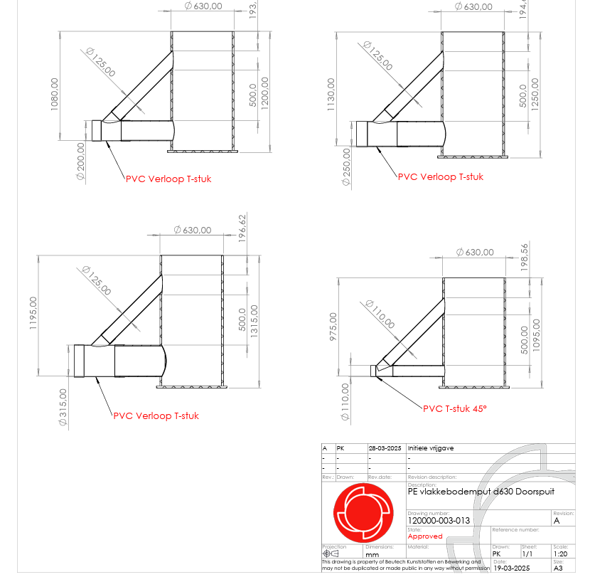 Technische tekening minimale PE put hoogtes met doorspuitarm