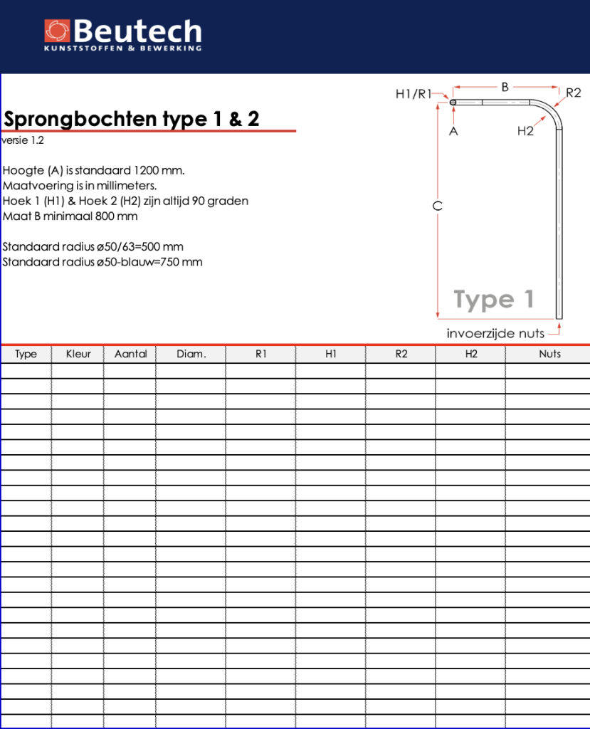Invulstaat sprongbochten (type 1 & 2)