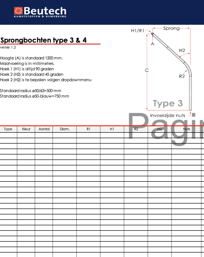 Invulstaat sprongbochten (type 3 & 4)